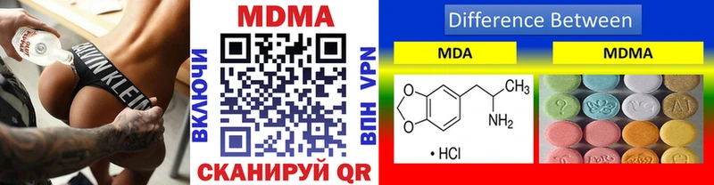 сайты даркнета наркотические препараты  Тосно  МДМА Molly  продажа наркотиков 